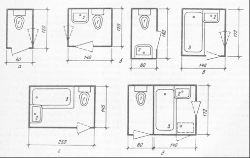 Габариты туалета: стандартные и минимальные размеры туалетной комнаты в .