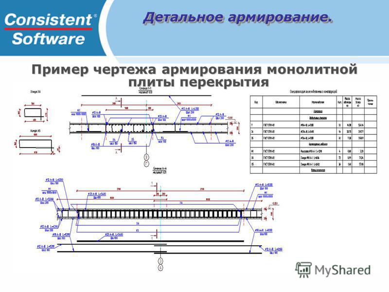 Подпорная стенка расчет арматуры