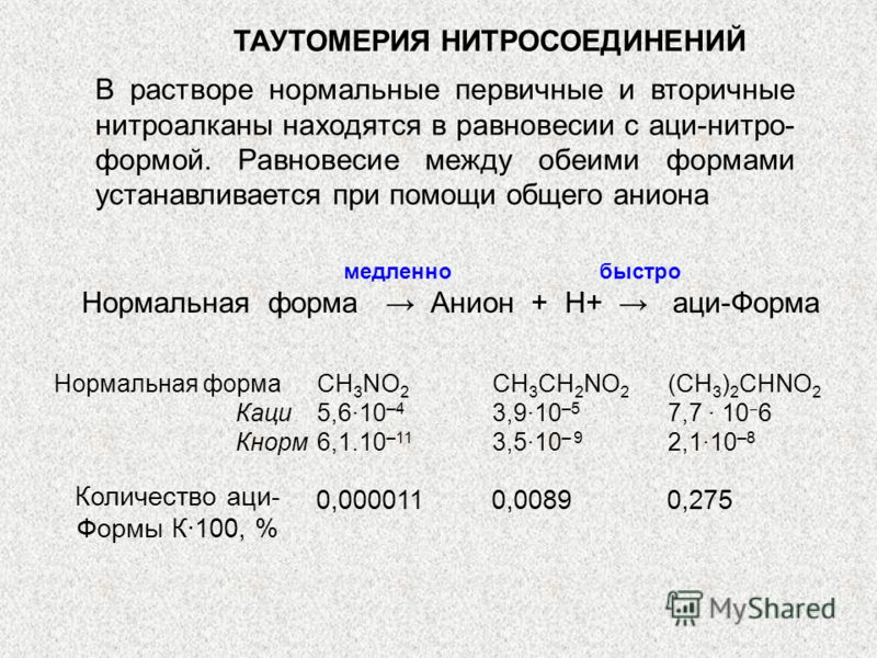 Фактическая длина файла отличается от указанной в таблице как исправить