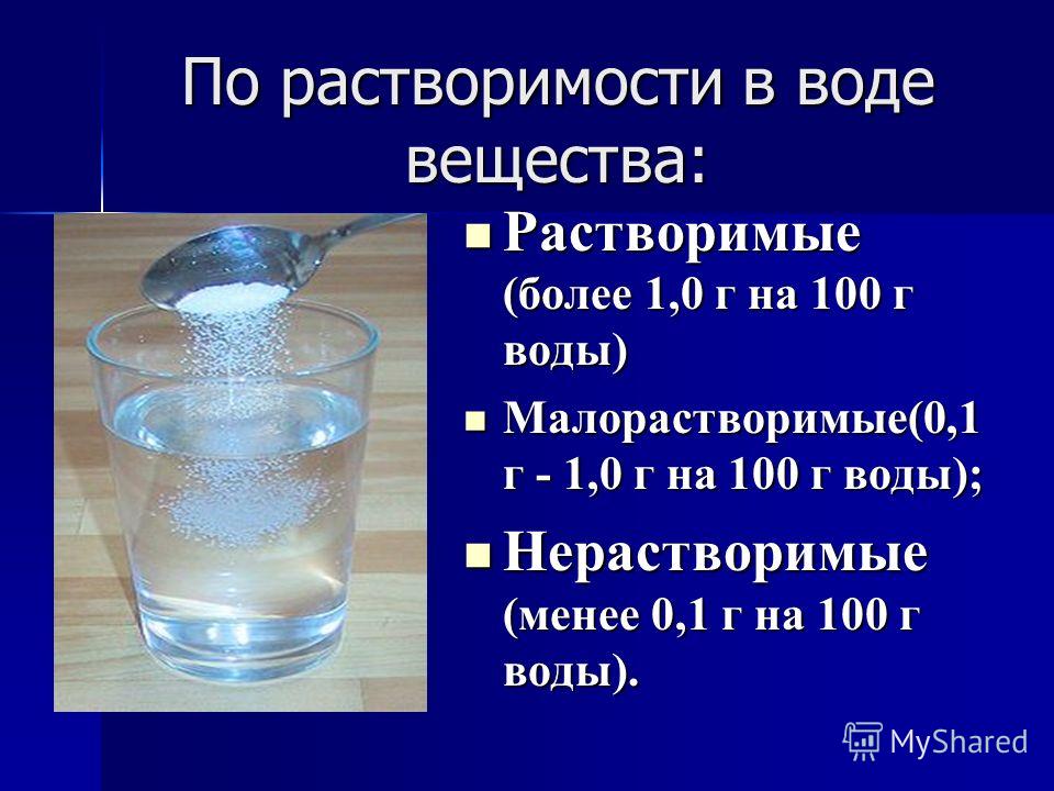Нерастворимой в воде кислотой является. Вещества растворимые в воде. Растворимость в воде химия. Вода растворяет вещества. Растворение веществ в воде.