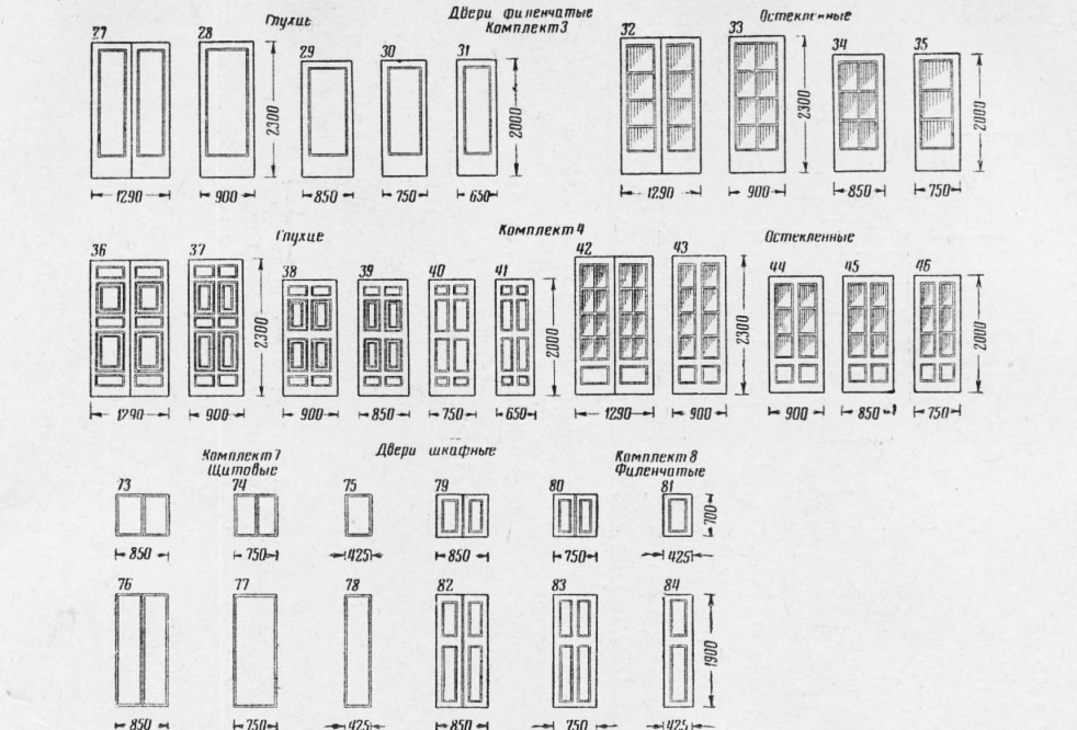 Купить Двери Ширина 60