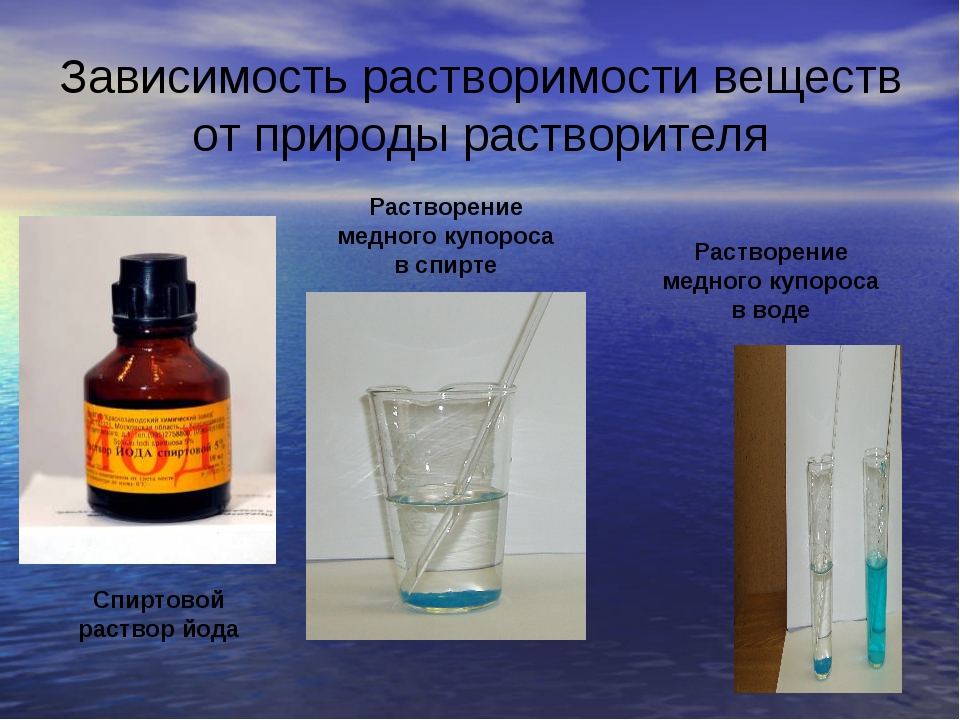 Растворение растворимость веществ в воде 8