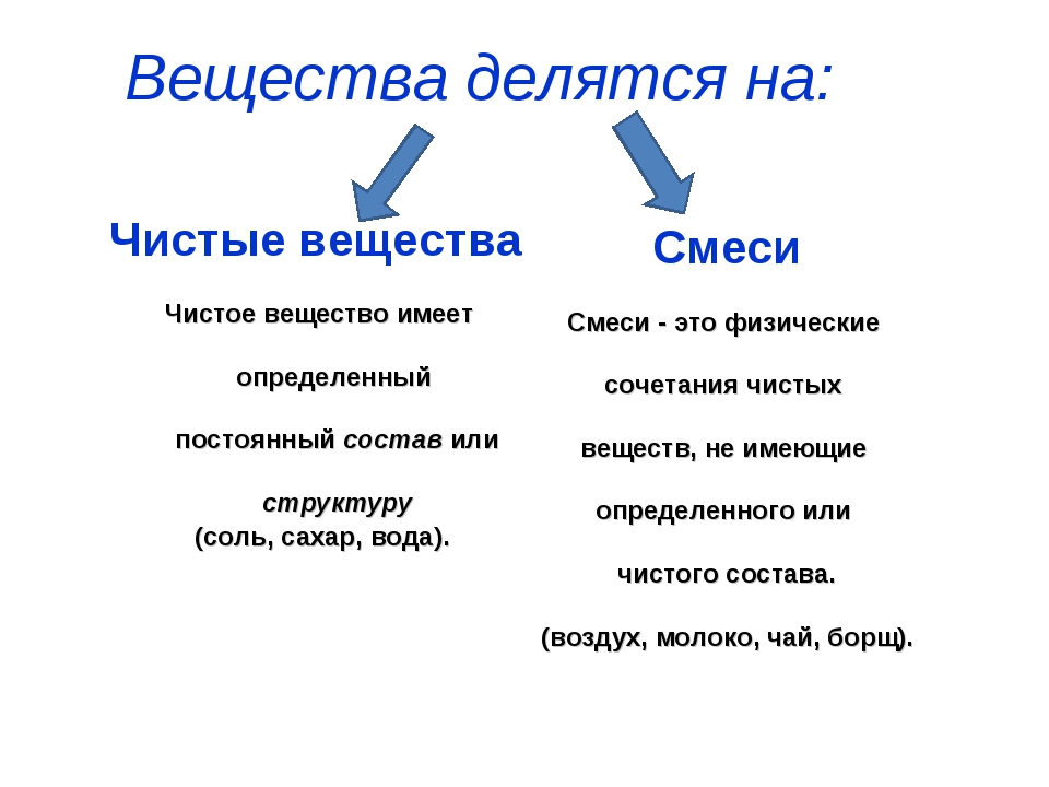 В смеси находятся. Чистое вещество это в химии. Чистое вещество это в химии 8 класс. Чистые вещества и смеси. Чистые вещества и смеси примеры.