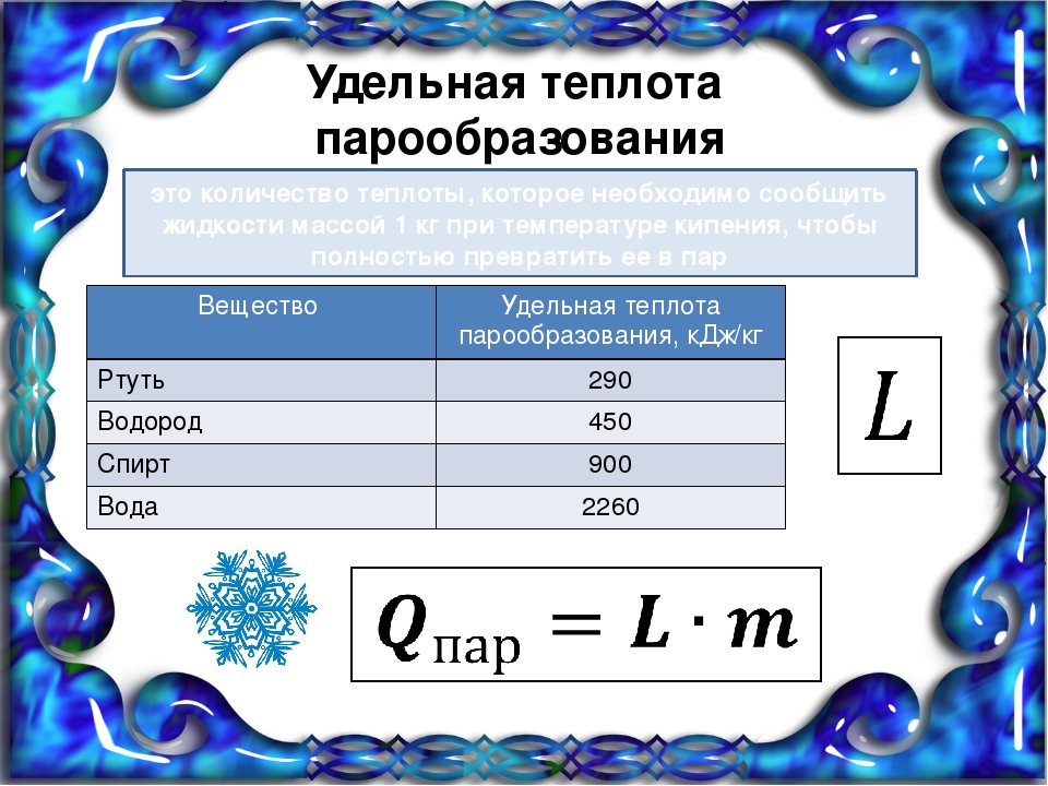 Формула кипения вещества