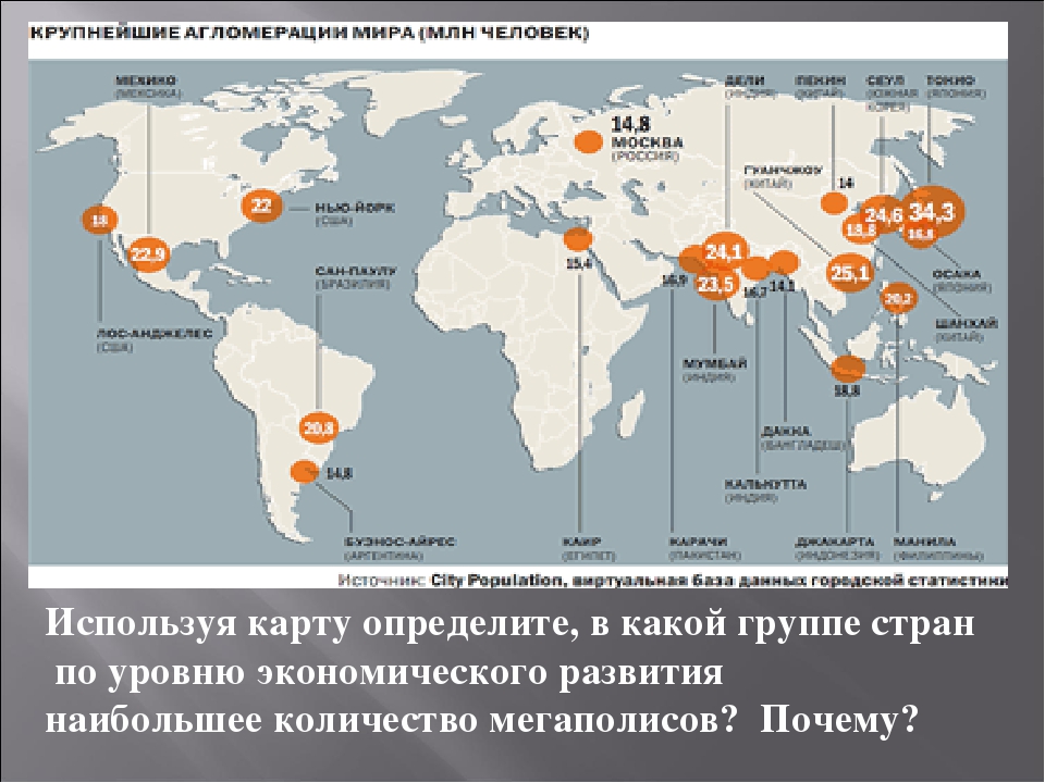 Обозначьте 10 стран отличающихся высоким уровнем экономического развития контурная карта