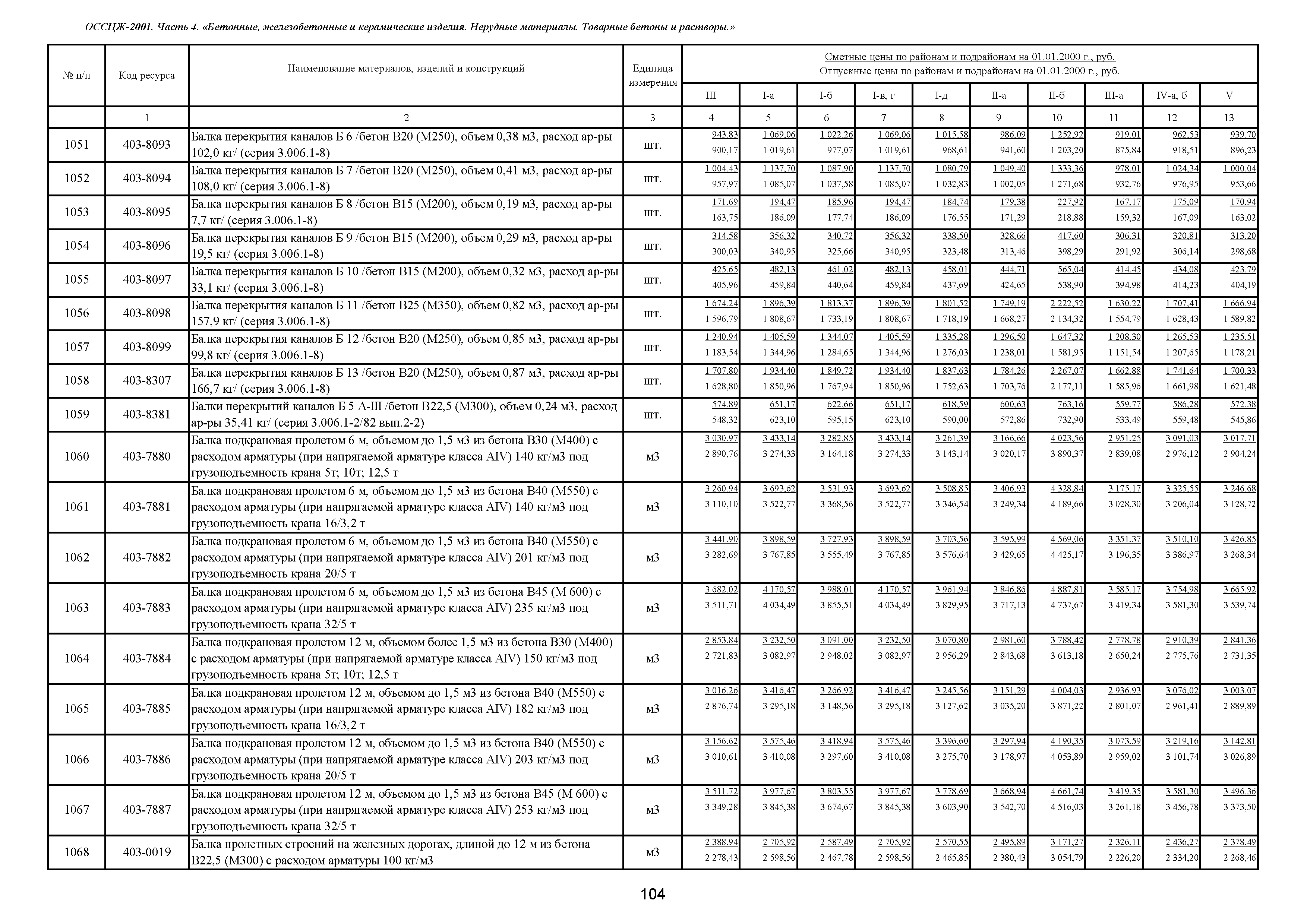 15 15 объем