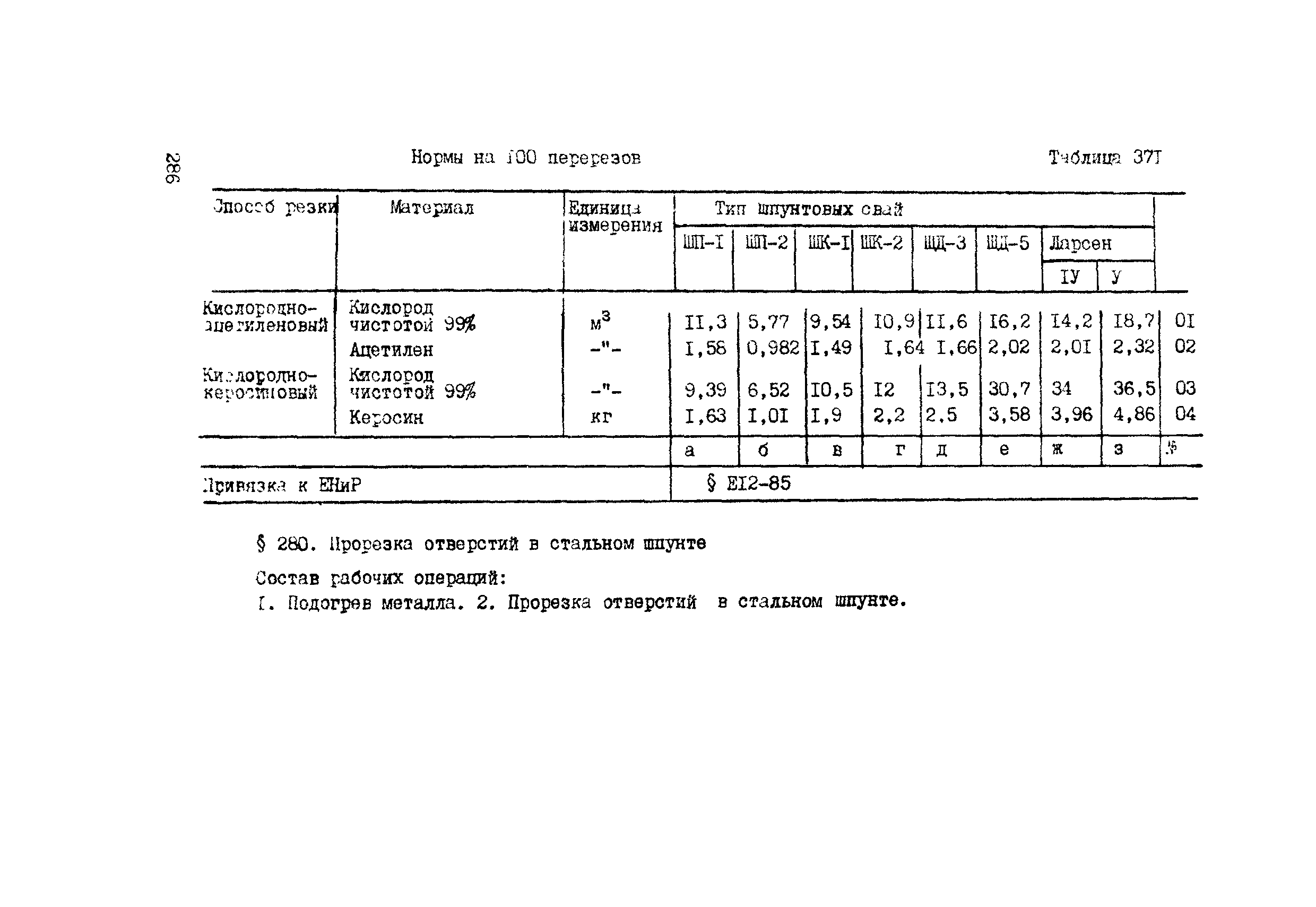 Как посчитать арматуру по проекту