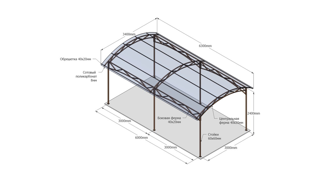 Поликарбонат навес какой толщины. Навес из поликарбоната 5х10м смета. Автонавес 6м на 4.5м чертеж. Навес двускатный 6х4 чертеж. Навес 3на5 двускатный чертежи.