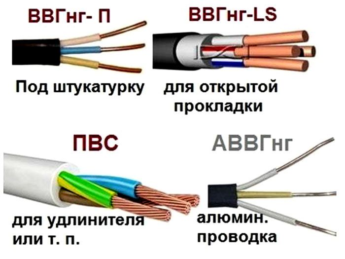 Марки проводов для разных видов электрической проводки