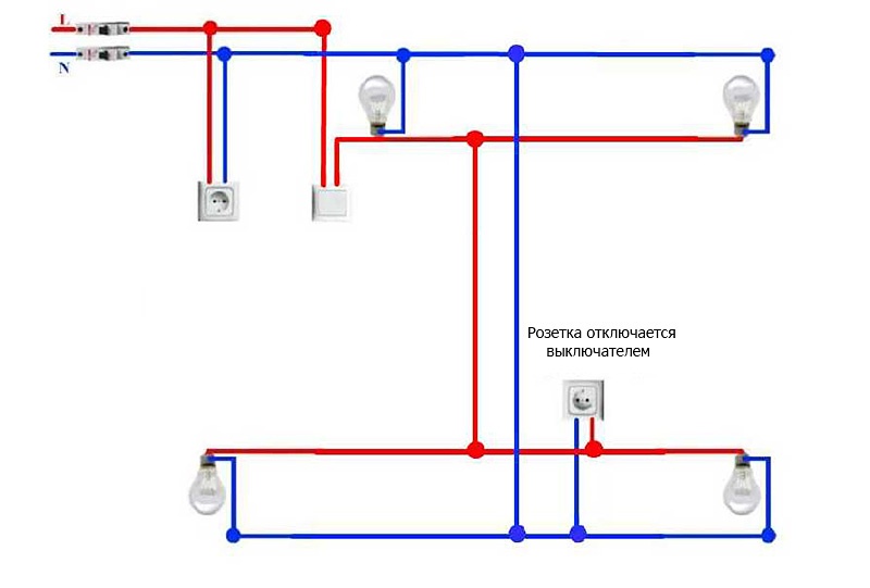 Электропроводка в гараже: варианты подключения, схемы электропроводки, монтаж - фото 4