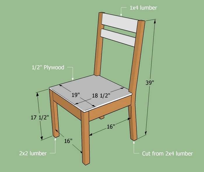 Размер деревянного стула. Чертеж стула со спинкой. Размеры стула со спинкой. Размеры деревянного стула со спинкой. Стул детский деревянный чертеж.