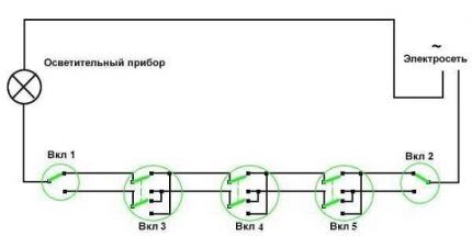 Схема ДПВ с пятью точками контроля