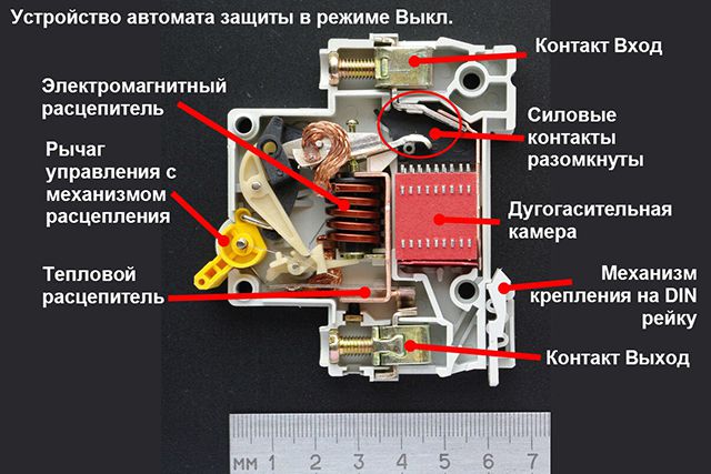 Устойство автоматического выключателя