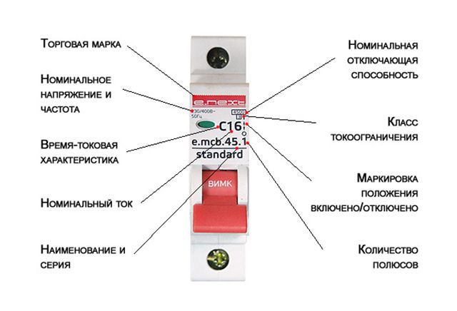 Маркировка автоматического выключателя