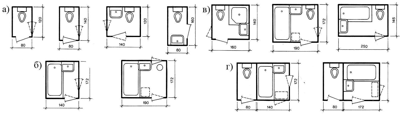 Санузел 3м2 с туалетом планировка