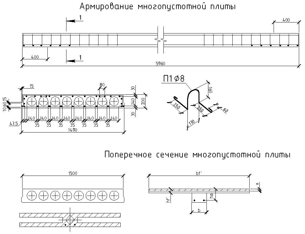 Расчет полки ребристой плиты перекрытия