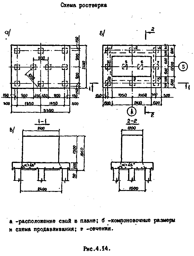 Продавливание ростверка. Схема ростверка свайного фундамента. Плита ростверка РСМ 3. Схема расположения свай в ростверке. Размещение 8 свай в ростверке.