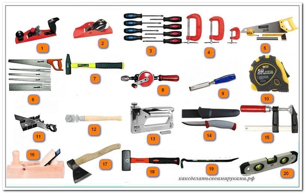 Строительные инструменты список и фото