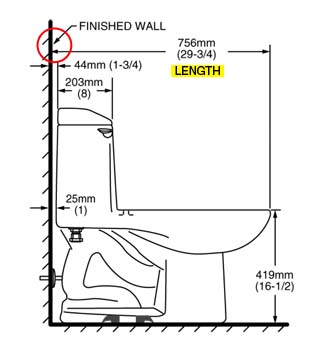 American Standard Actual Toilet Length