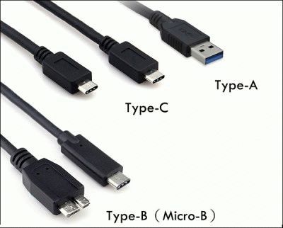 Типы USB разъёмов