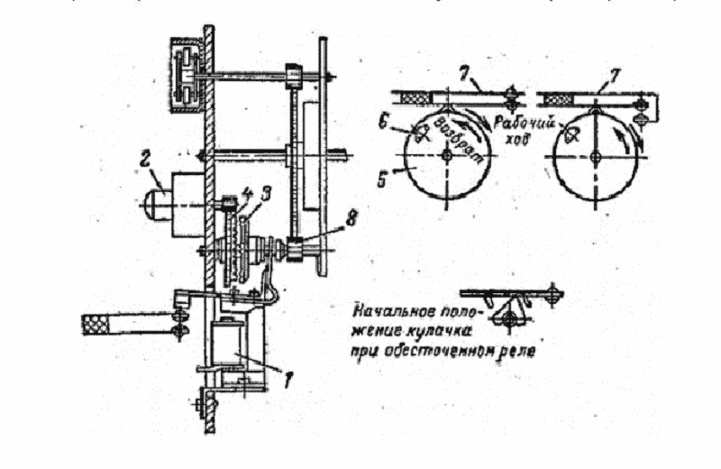 Конструкция моторного реле