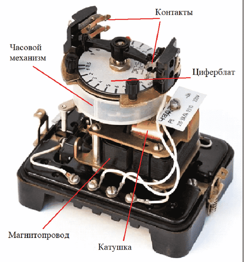 Конструкция реле с часовым механизмом