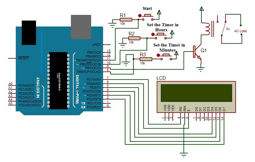 Arduino adjustable timer