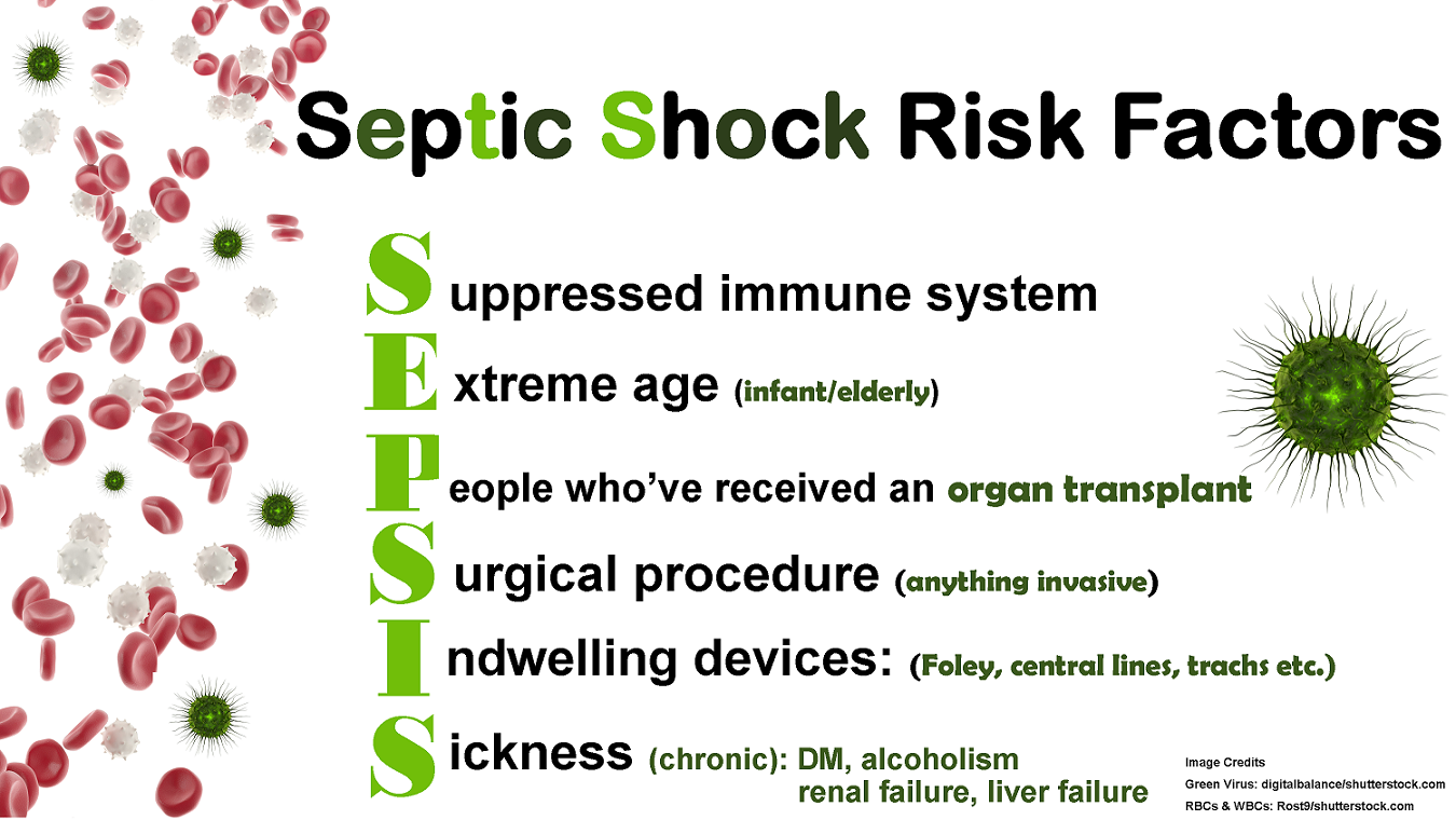 septic shock, risk factors, sepsis, mnemonics