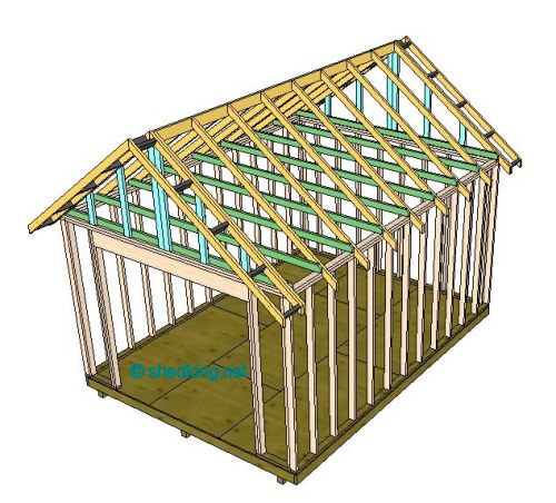 gable style roof framing