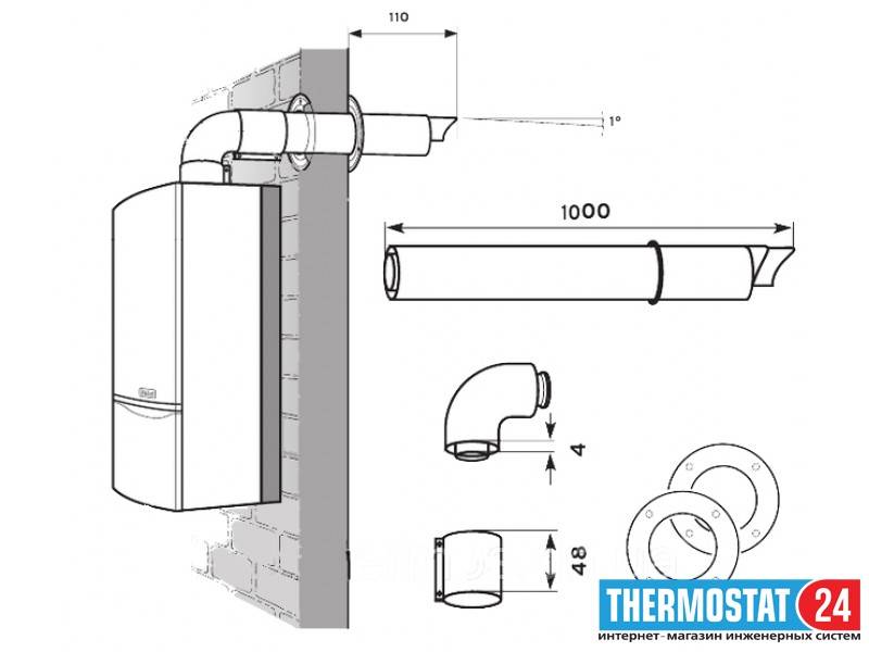 Схема коаксиального дымохода. Коаксиальный дымоход 60/100 схема монтажа. Коаксиальный дымоход 60/100 схема подключения. Наконечник для коаксиального дымохода котла Вайлант 24. Схема монтажа коаксиального дымохода 60/100 бакси.